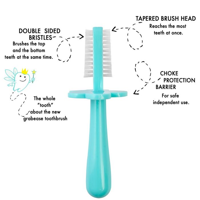 Grabease Double Sided Toothbrush - Teal My Heart
